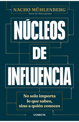 NÚCLEOS DE INFLUENCIA